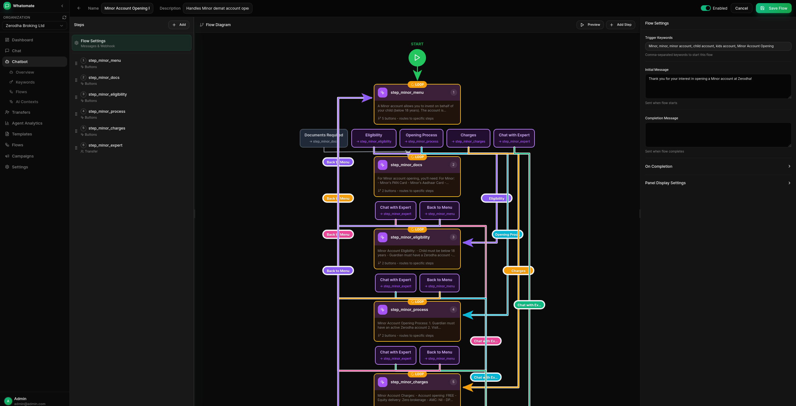 Conversation Flow Builder